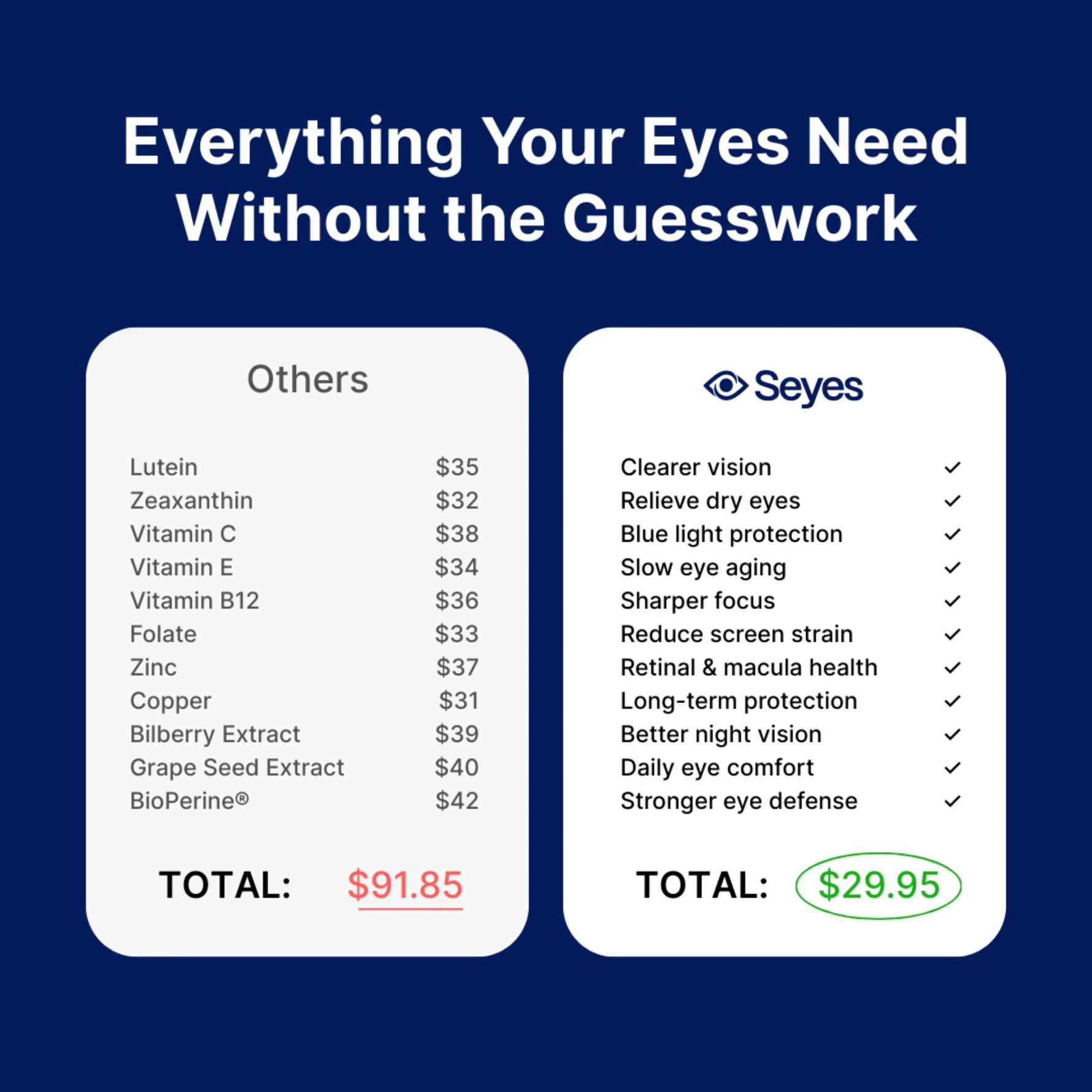 Clarity™ Eye Health Supplement - Seyes