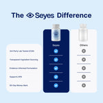 Clarity™ Eye Health Supplement - Seyes