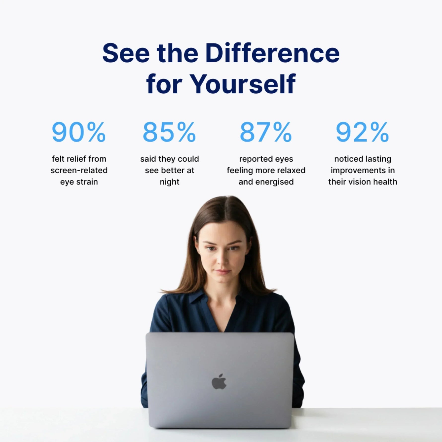 Clarity™ Eye Health Supplement - Seyes